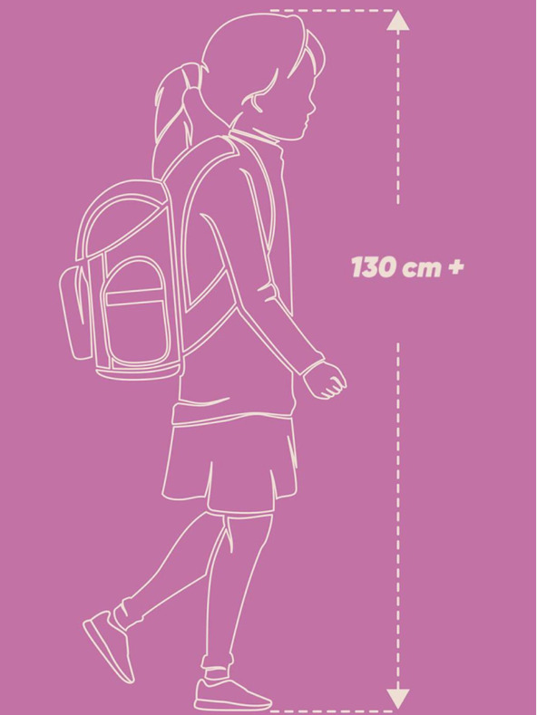 BAAGL  BAAGL 3 SET Core Dream Catcher: Rucksack, Mäppchen und Tasche BAAGL
