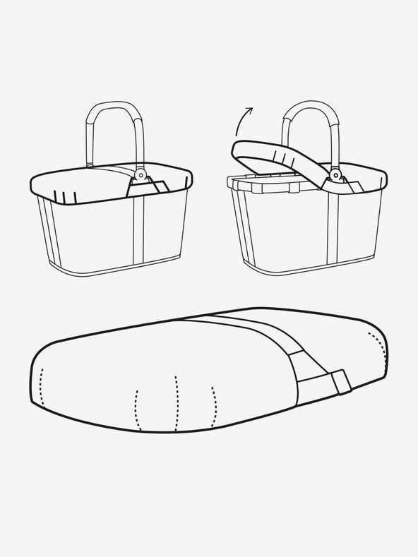Reisenthel Schwarzer Reisenthel CarryBag Bezug