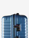 Titan Blauer Reisekoffer Titan Litron S