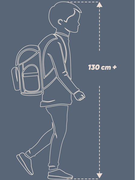 BAAGL  BAAGL 3 SET Core Numbers: Rucksack, Mäppchen, Tasche BAAGL