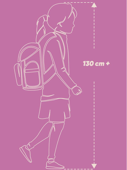 BAAGL  Lila 3er Set Skate Galaxie: Rucksack, Mäppchen, Tasche Baagl