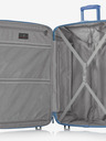 Heys Set aus drei blauen Heys Xtrak Reisekoffern S,M,L