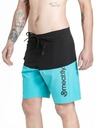 Meatfly Meatfly Herren-Badeshorts Mitch Boardshorts 21" Mint / Schwarz | Blau | Größe