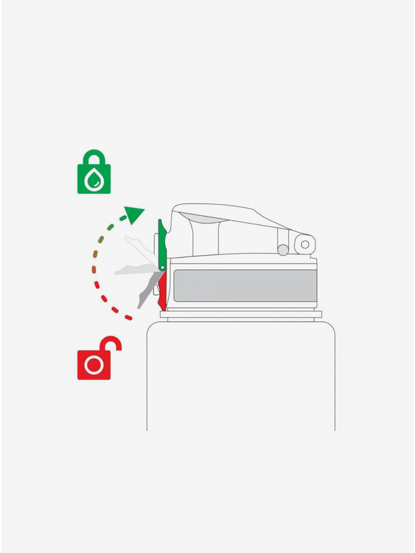 ION8 Dunkelgrüne gemusterte Flasche Ion8 Leak Proof 500 ml