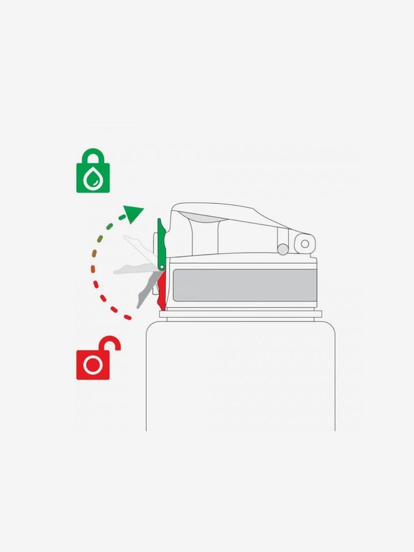 ION8 Petrolblaue gemusterte Flasche Ion8 Leak Proof Autos (500 ml)