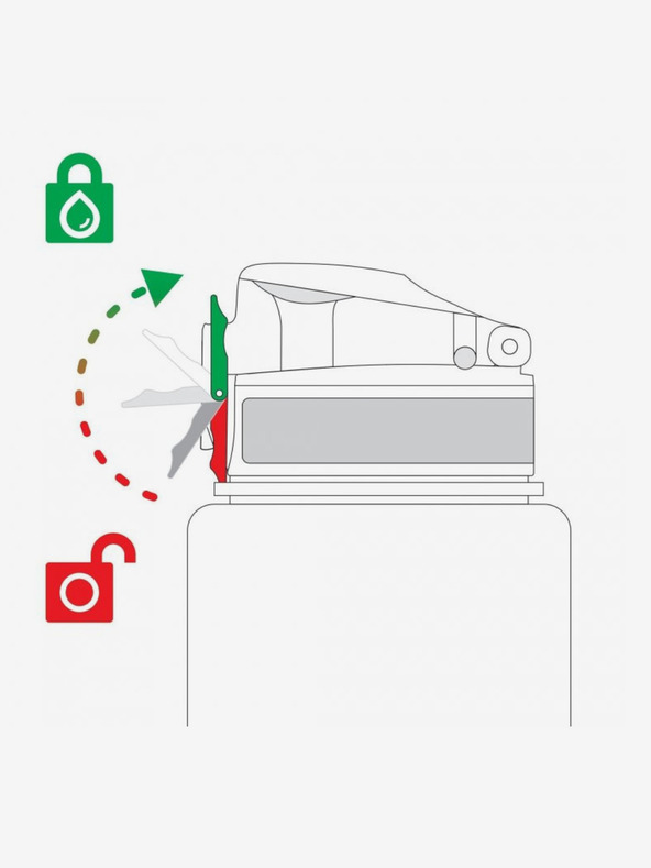 ION8 Gelbe und blaue Ion8 One Touch Kids Froschteichflasche (400 ml)