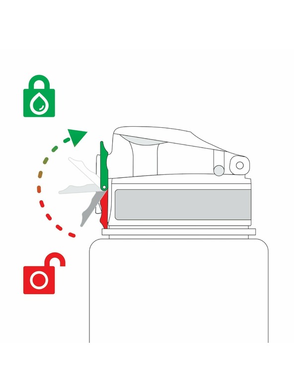 ION8 Ion8 Leak Proof BPA-freie Flasche Airplanes 500 ml