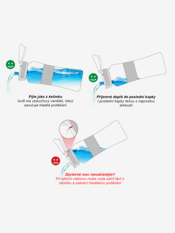 ION8 Hellblaue Ion8 Leak Proof Motivator Flasche (1000 ml)