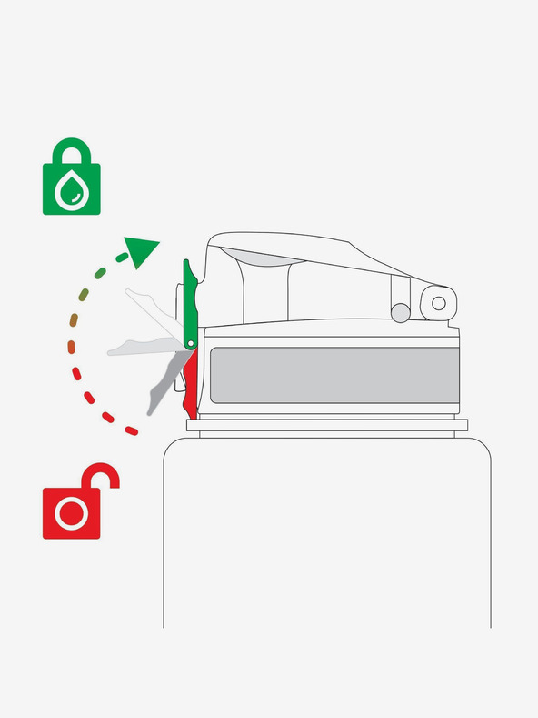 ION8 Dunkelblau gemusterte Ion8 Leak Proof Flamingo Flasche (500 ml)