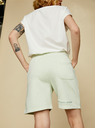 SIMPO Shorts