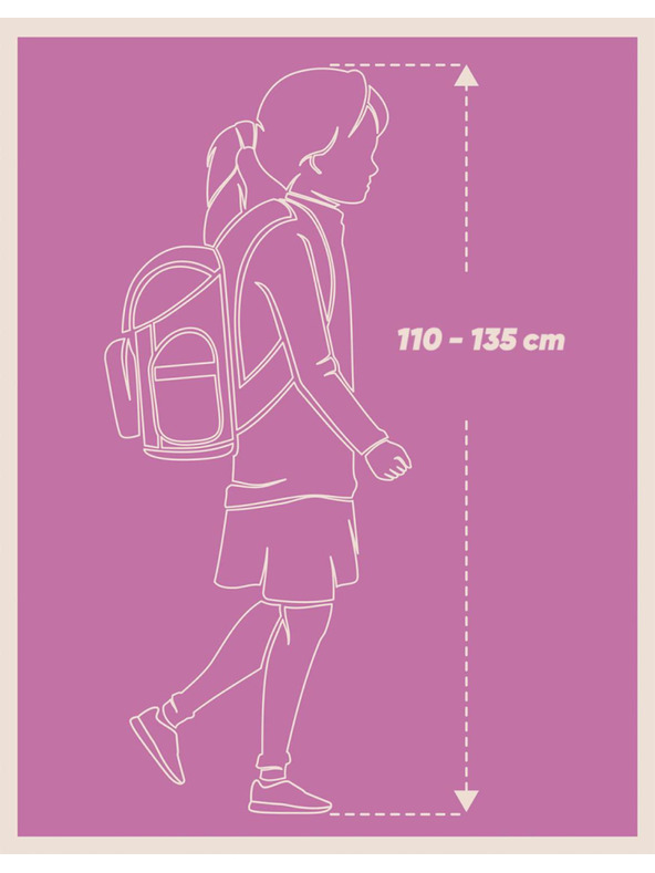 BAAGL  BAAGL 3 SET Airy Kolibri: Rucksack, Federmäppchen, Beutel