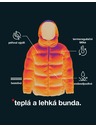 Celio Winterjacke Juair Celio