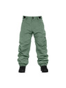 Horsefeathers Hose Baron - iceberg green