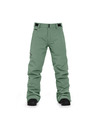 Horsefeathers Hose Orca - iceberg green