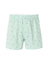 Celio Boxershorts Niwopalmi