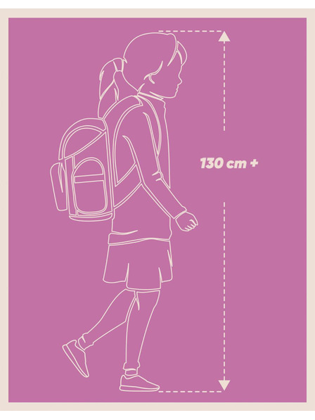 BAAGL  BAAGL Schulrucksack Core Logo rosa GRS