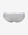 Calvin Klein Underwear	 One Unterhose